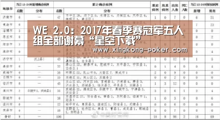 WE 2.0:2017年春季赛冠军五人组全部谢幕“星空下载”(图3) 星空下载