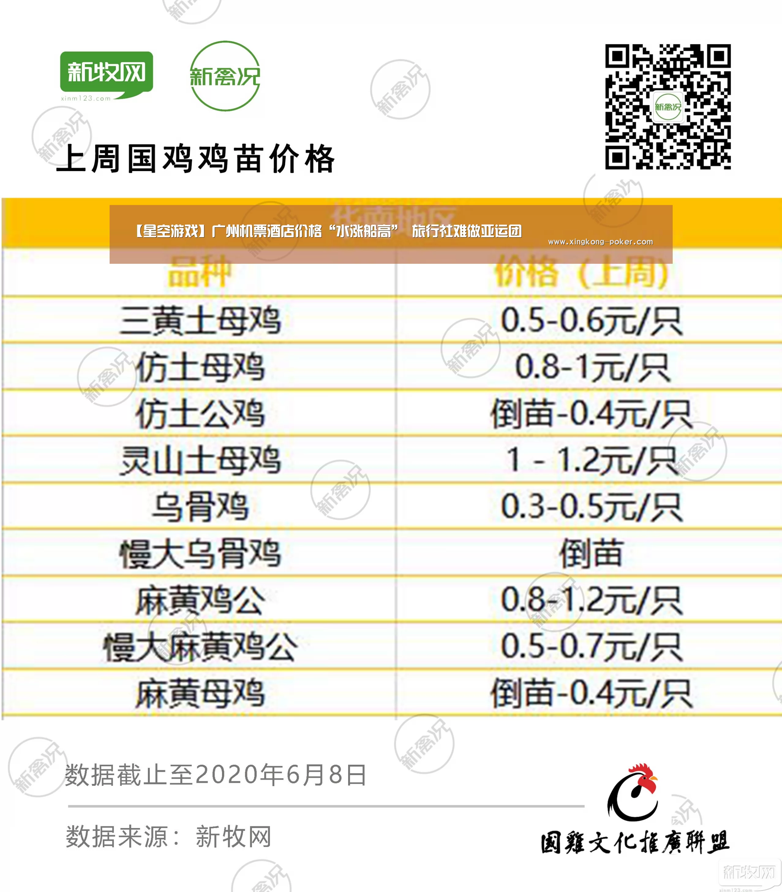 【星空游戏】广州机票酒店价格“水涨船高” 旅行社难做亚运团(图2) 星空下载