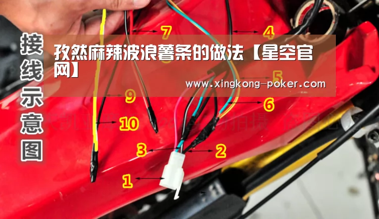 孜然麻辣波浪薯条的做法【星空官网】(图1) 星空热点