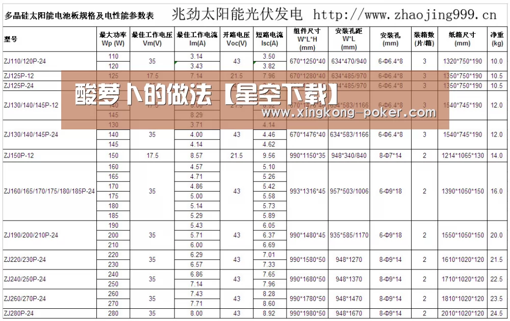酸萝卜的做法【星空下载】(图1) 星空游戏