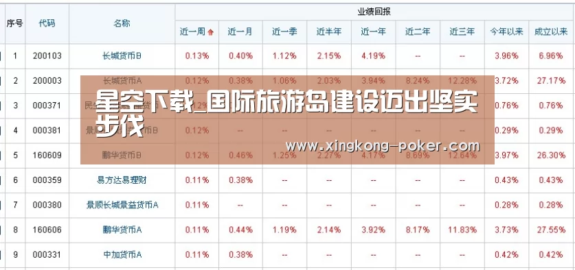 星空游戏